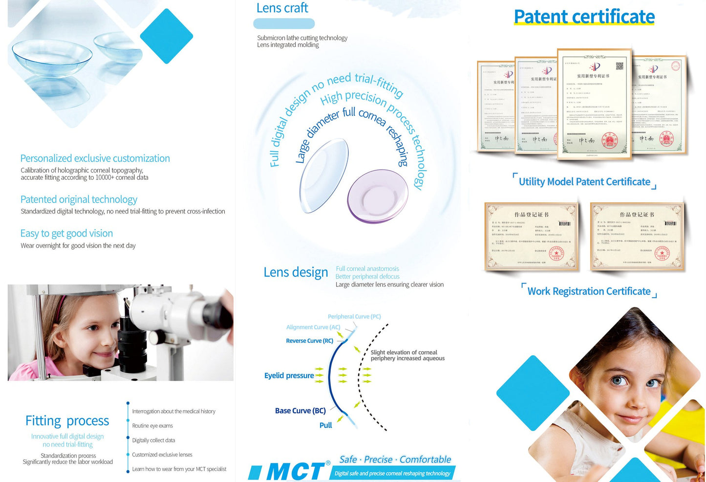 MCT technology orthokeratology lenses for various myopia